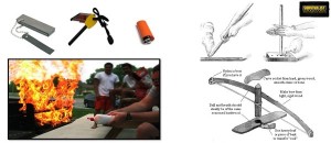 Tools for Survival - Technology VS Nature