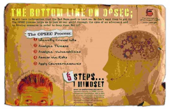 operational security image